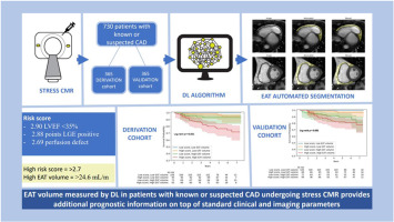 DEep LearnIng-based QuaNtification of Epicardial Adipose Tissue predicts MACE in patients undergoing stress CMR