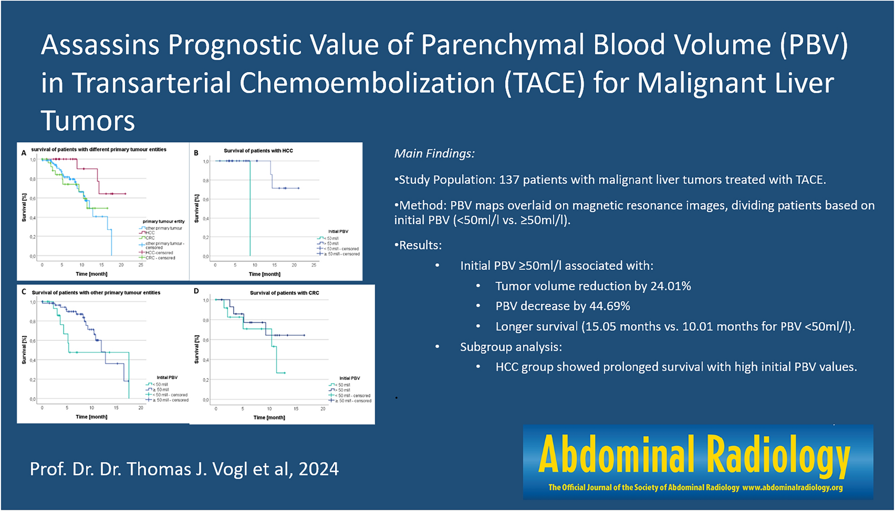 Baseline parenchymal blood volume is a potential prognostic imaging biomarker in patients with malignant liver tumors treated with transarterial chemoembolization