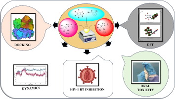Synthesis, in vitro Anti-HIV-1RT evaluation, molecular modeling, DFT and acute oral toxicity studies of some benzotriazole derivatives
