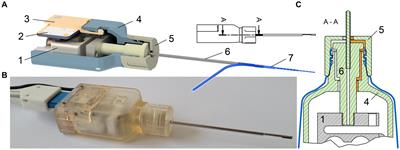First clinical implementation of insertion force measurement in cochlear implantation surgery