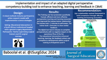 Implementation and Impact of an Adapted Digital Perioperative Competency-Building Tool to Enhance Teaching, Learning And Feedback in Postgraduate Competency-Based Medical Education