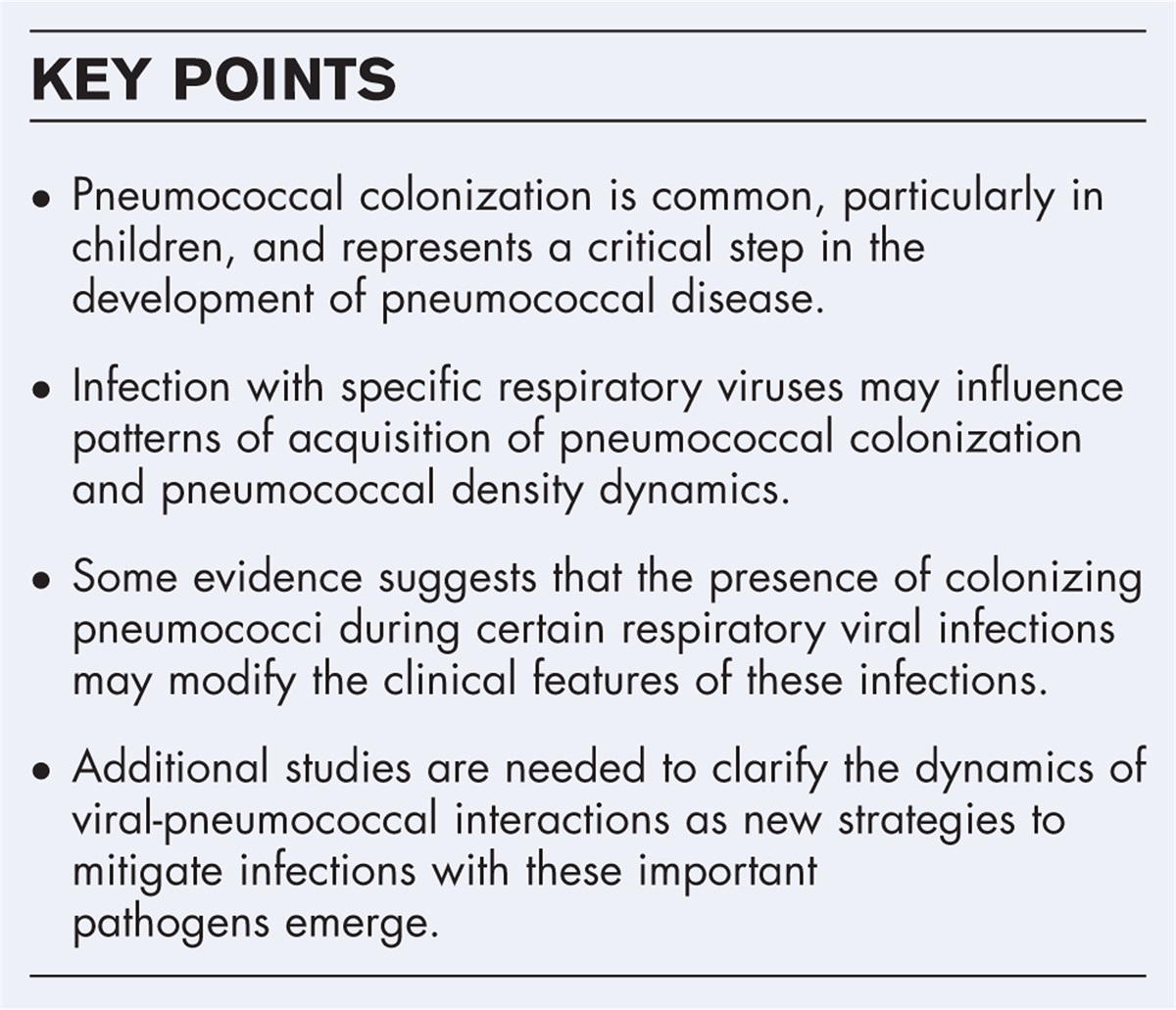 Impact of respiratory viral infections on nasopharyngeal pneumococcal colonization dynamics in children