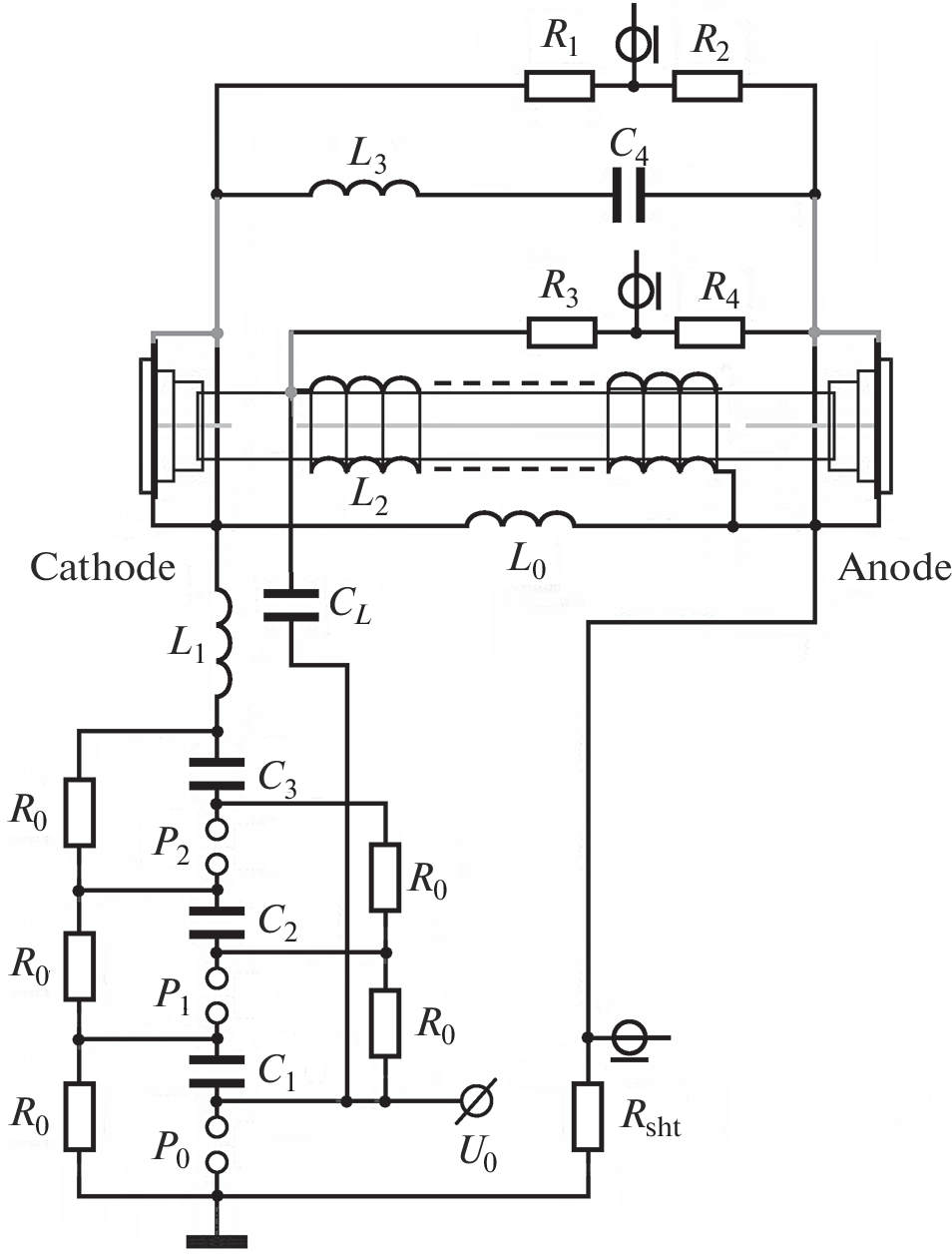 Pulsed CO2 Laser Pumped by a Longitudinal Discharge in an Alternating Magnetic Field