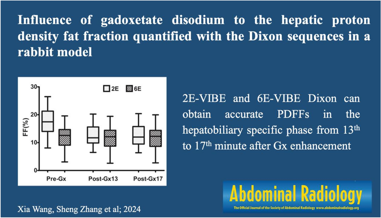 Influence of Gadoxetate disodium to the hepatic proton density fat fraction quantified with the Dixon sequences in a rabbit model