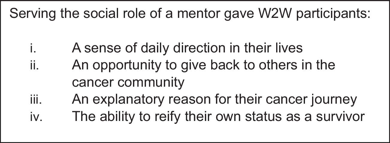 “A Mission and Purpose to Make Some Sense out of Everything That Was Happening to Me”: A Qualitative Assessment of Mentorship in a Peer-to-Peer Gynecologic Cancer Program