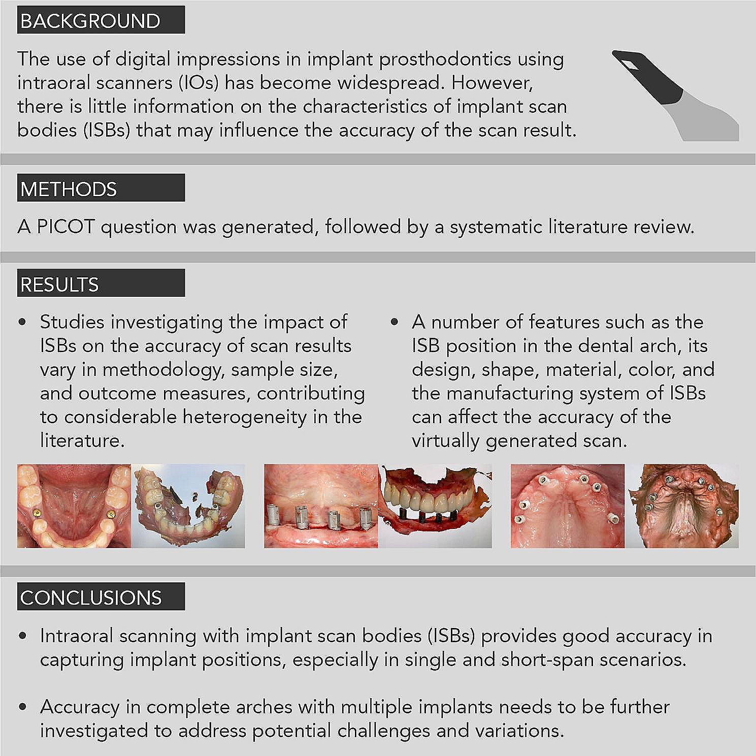 A systematic review of factors impacting intraoral scanning accuracy in implant dentistry with emphasis on scan bodies