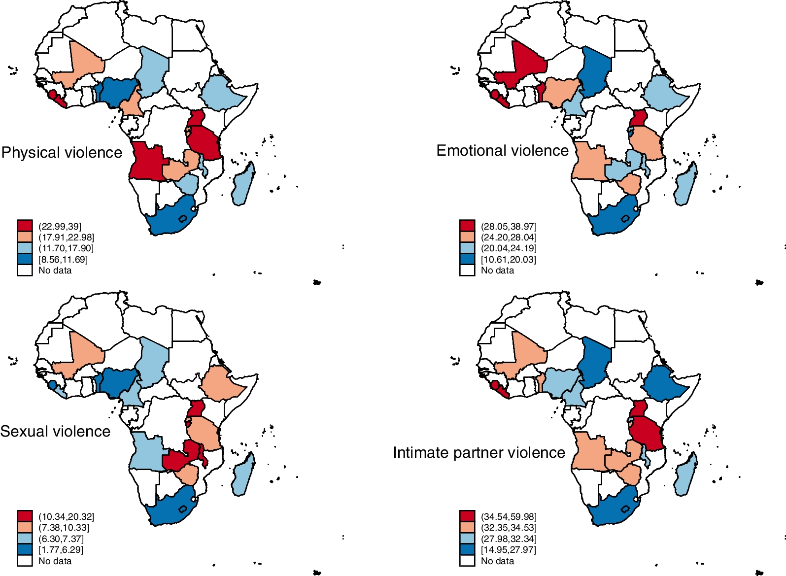 Association between the survey-based women’s empowerment index (SWPER) and intimate partner violence in sub-Saharan Africa