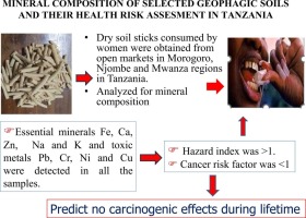 Mineral composition and heavy metal risk assesment of selected geophagic soils from Tanzania