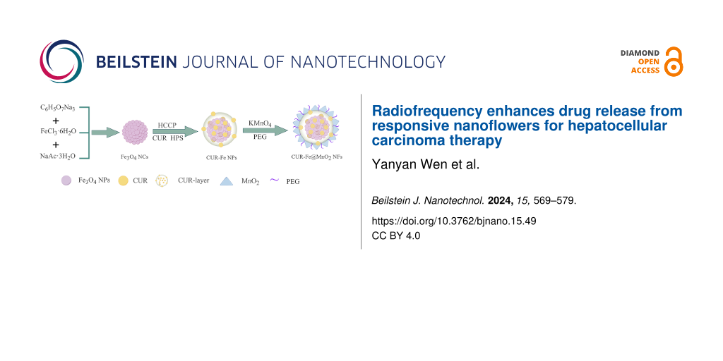 Radiofrequency enhances drug release from responsive nanoflowers for hepatocellular carcinoma therapy