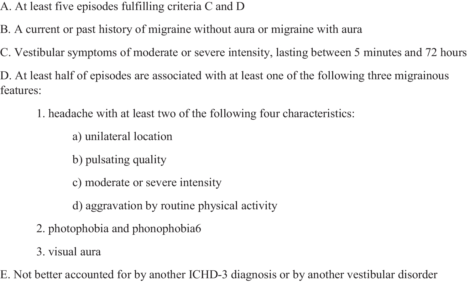 Beyond Vertigo: Vestibular, Aural, and Perceptual Symptoms in Vestibular Migraine