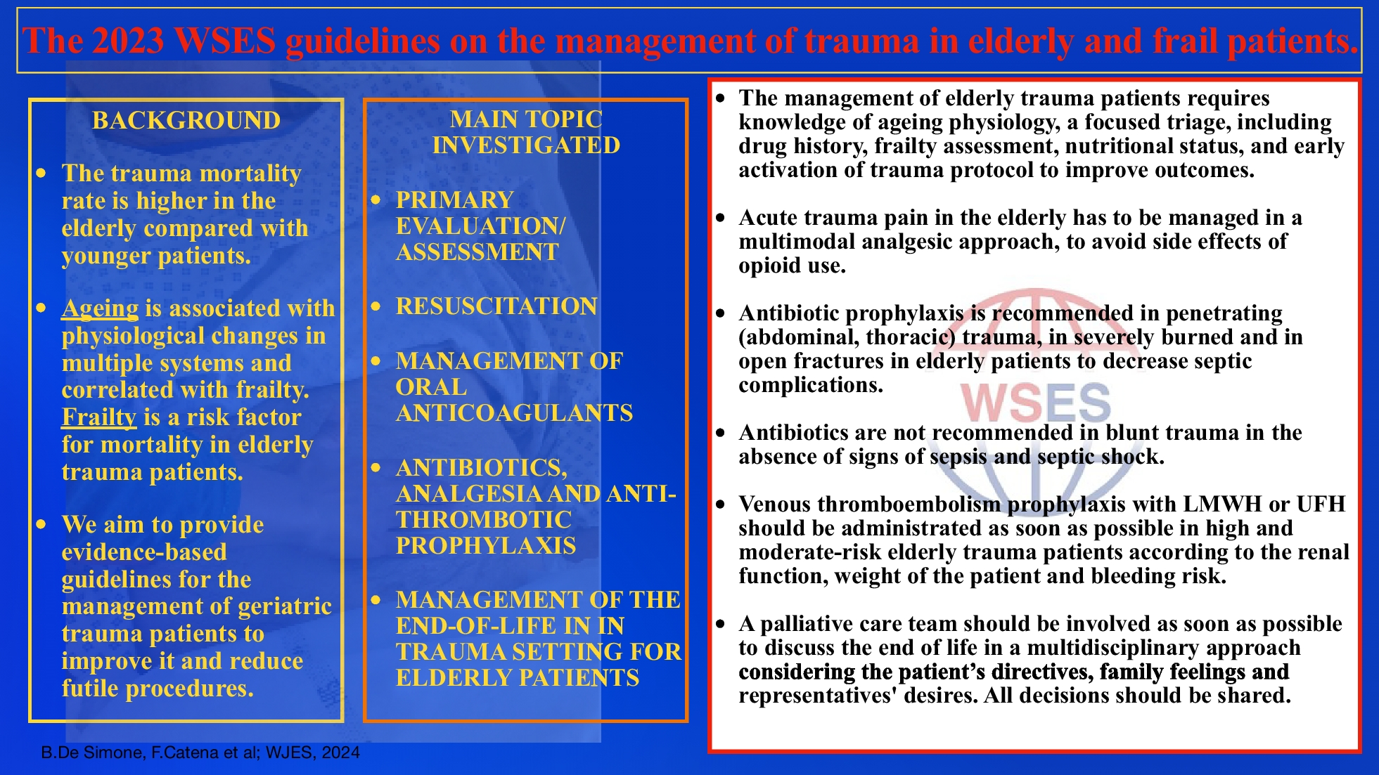 The 2023 WSES guidelines on the management of trauma in elderly and frail patients