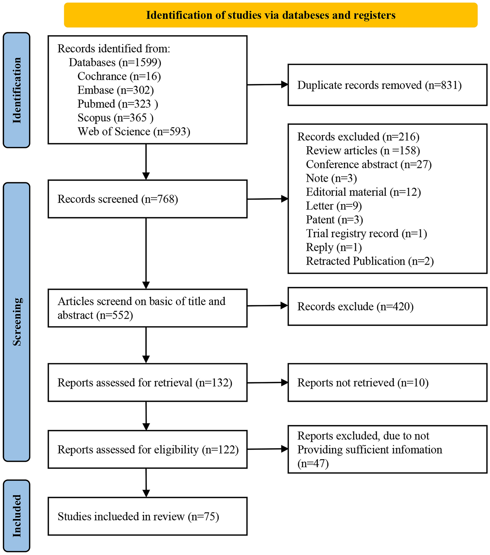 Oleanolic acid and its analogues: promising therapeutics for kidney disease