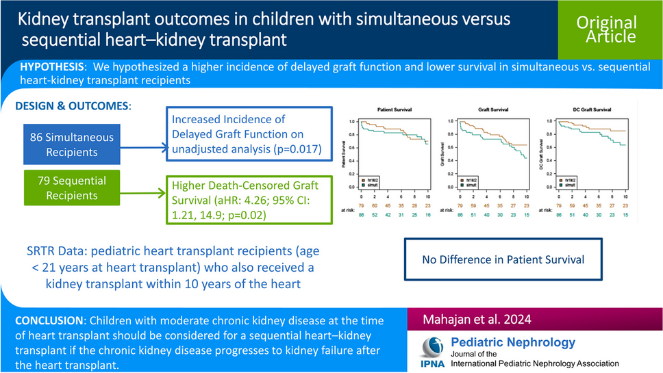 Kidney transplant outcomes in children with simultaneous versus sequential heart–kidney transplants