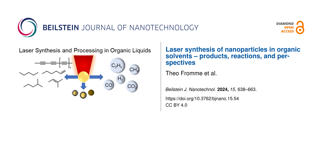 Laser synthesis of nanoparticles in organic solvents – products, reactions, and perspectives