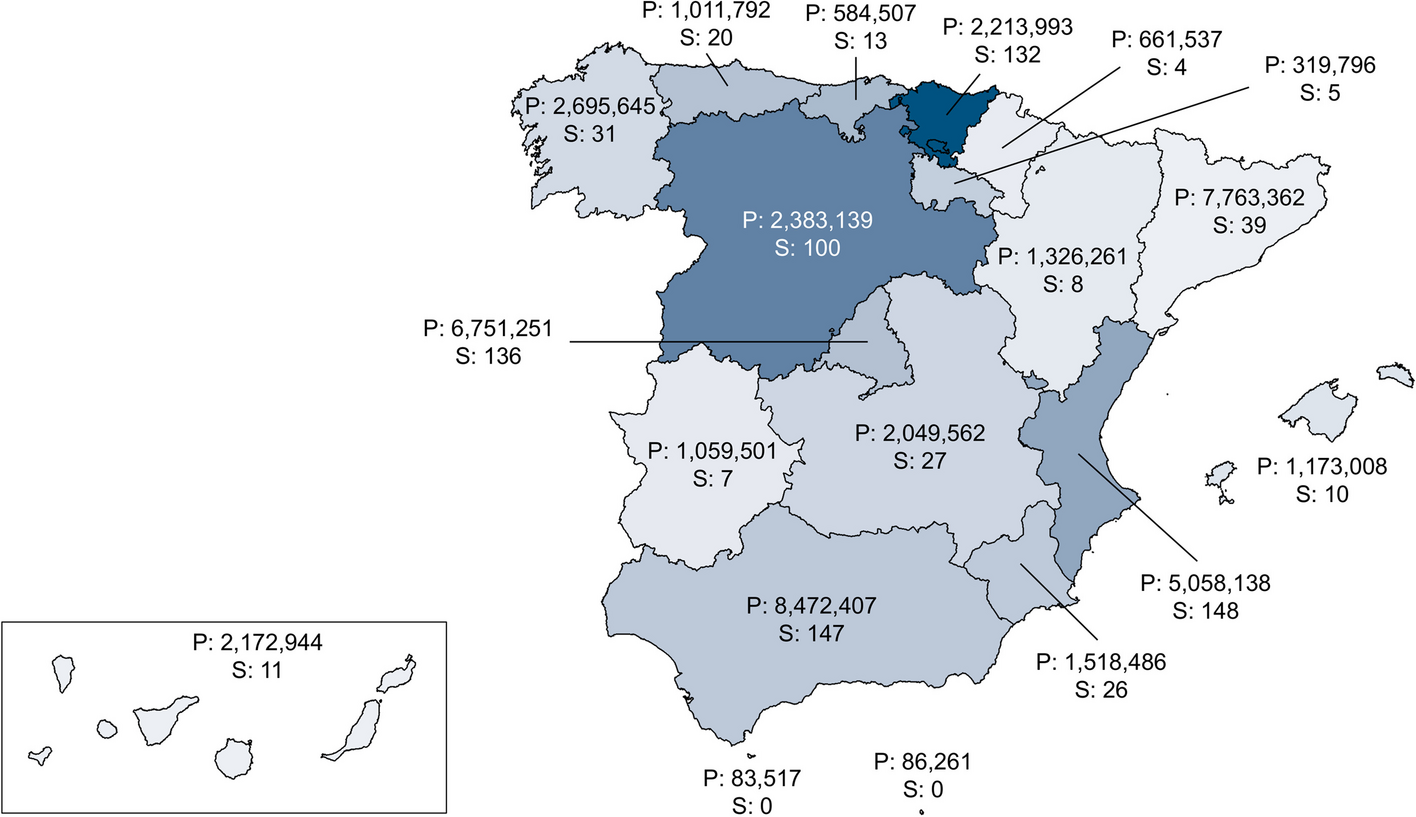 Clinical and genetic characterization of patients with eye diseases included in the Spanish Rare Diseases Patient Registry