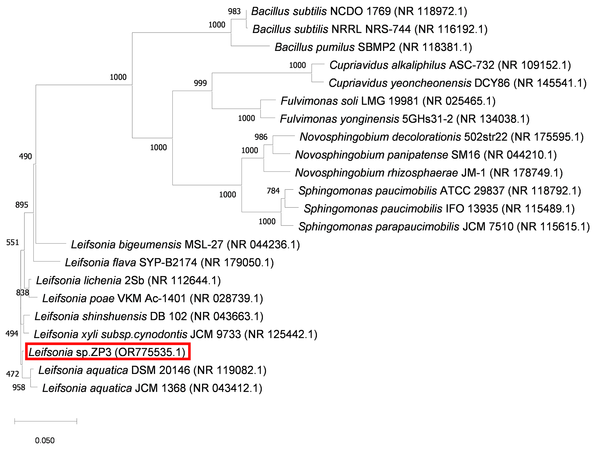 Enhancement of the germination and growth of Panicum miliaceum and Brassica juncea in Cd- and Zn-contaminated soil inoculated with heavy-metal-tolerant Leifsonia sp. ZP3