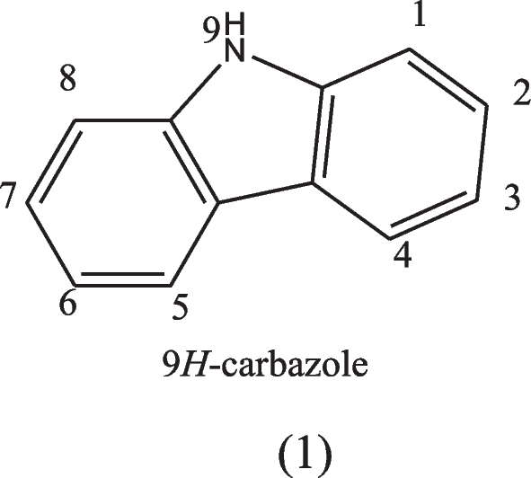 Diverse pharmacological actions of potential carbazole derivatives by influencing various pathways of molecular signaling