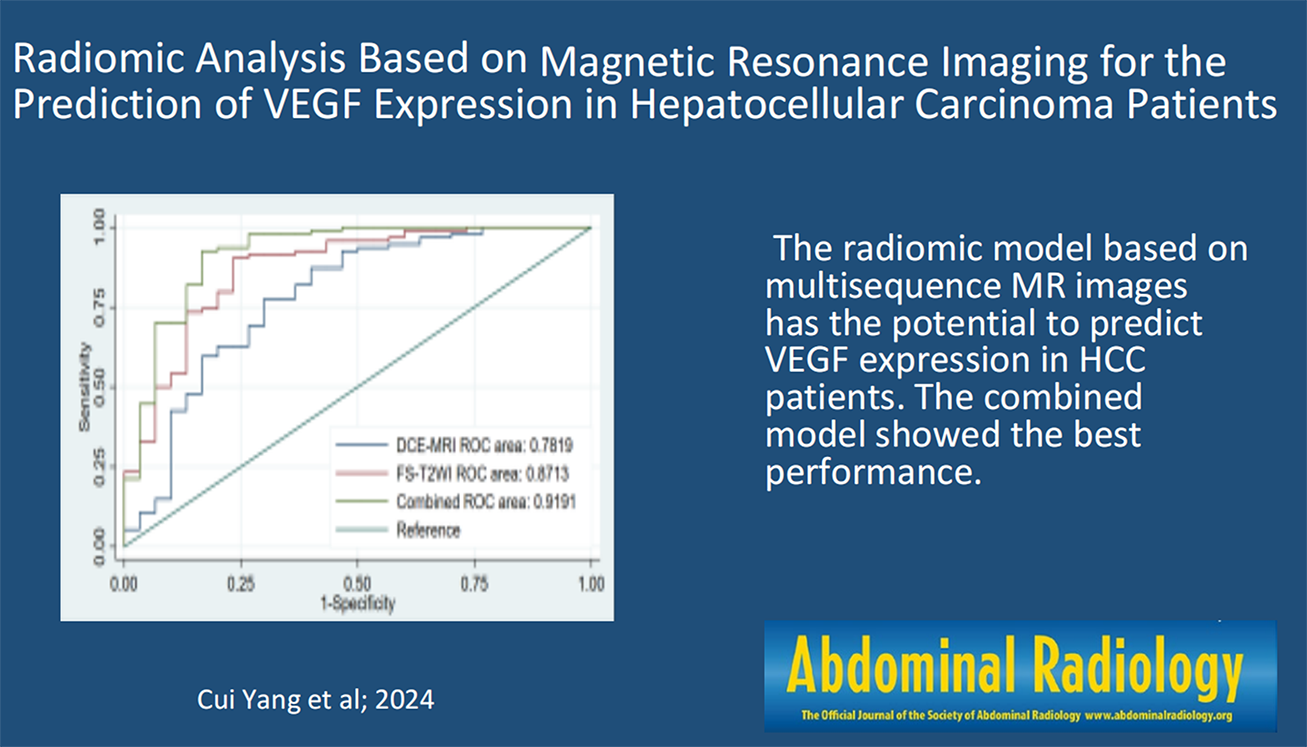 Radiomic analysis based on magnetic resonance imaging for the prediction of VEGF expression in hepatocellular carcinoma patients