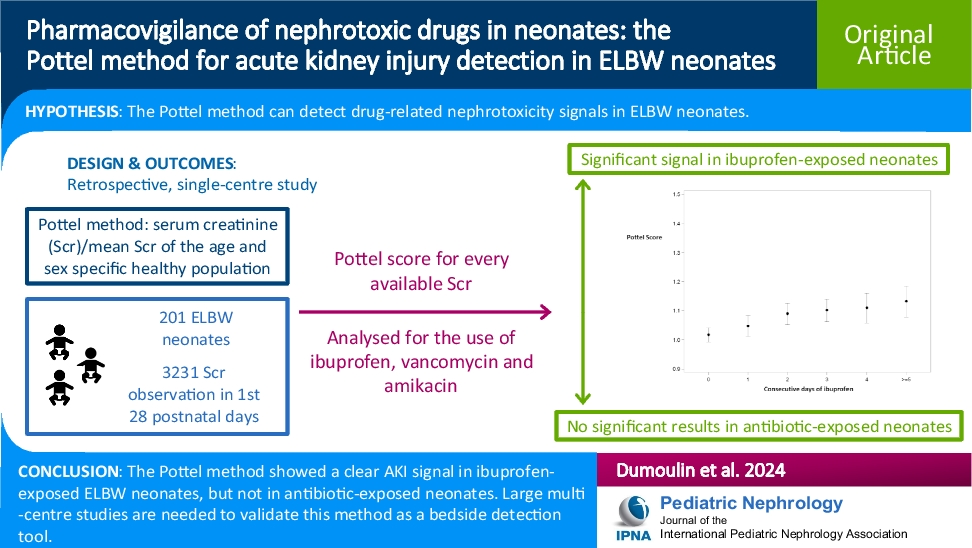 Pharmacovigilance of nephrotoxic drugs in neonates: the Pottel method for acute kidney injury detection in ELBW neonates