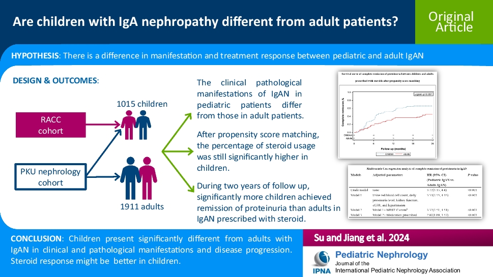 Are children with IgA nephropathy different from adult patients?