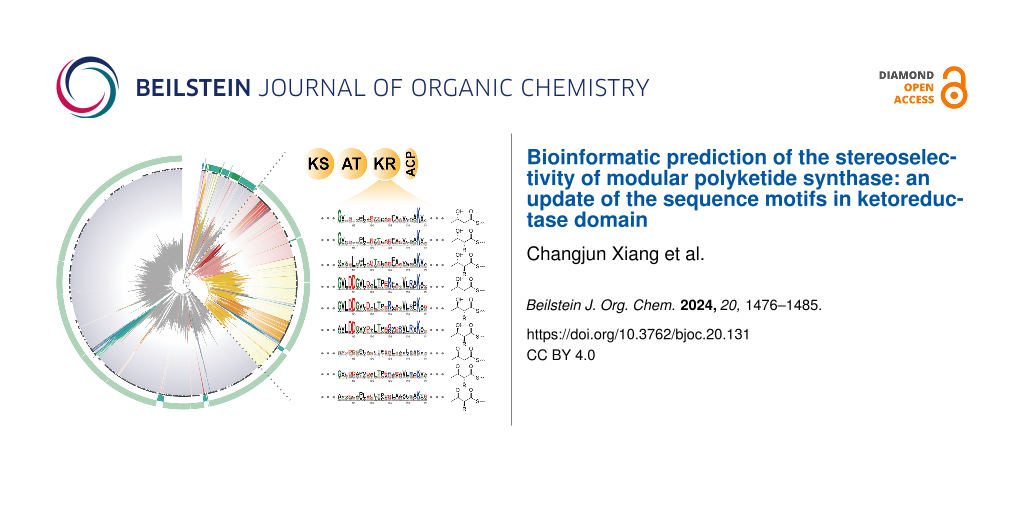 Bioinformatic prediction of the stereoselectivity of modular polyketide synthase: an update of the sequence motifs in ketoreductase domain