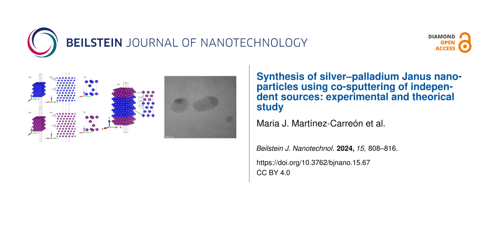 Synthesis of silver–palladium Janus nanoparticles using co-sputtering of independent sources: experimental and theorical study
