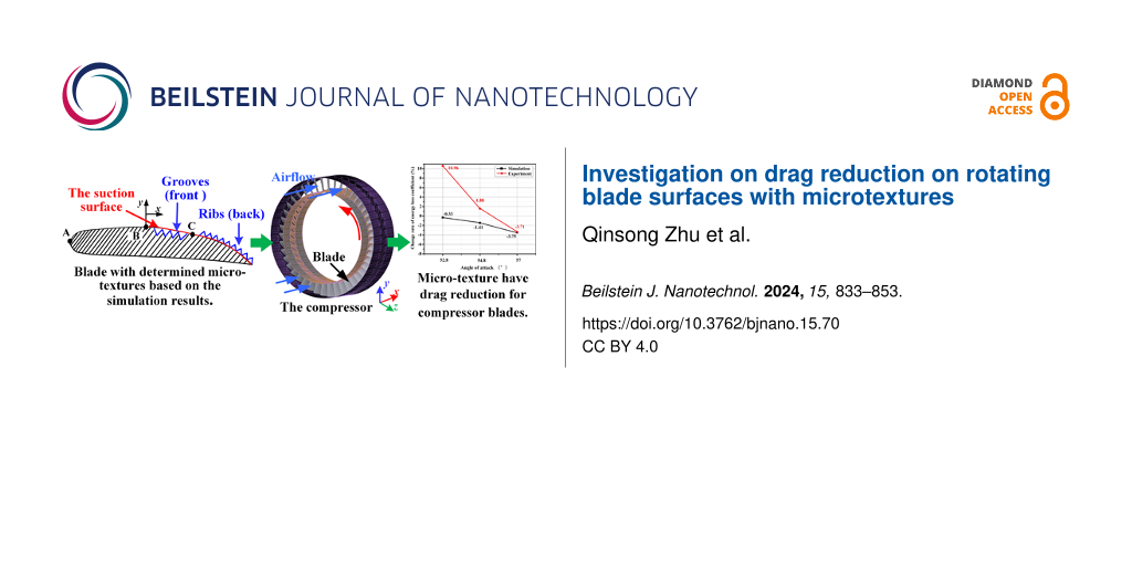 Investigation on drag reduction on rotating blade surfaces with microtextures