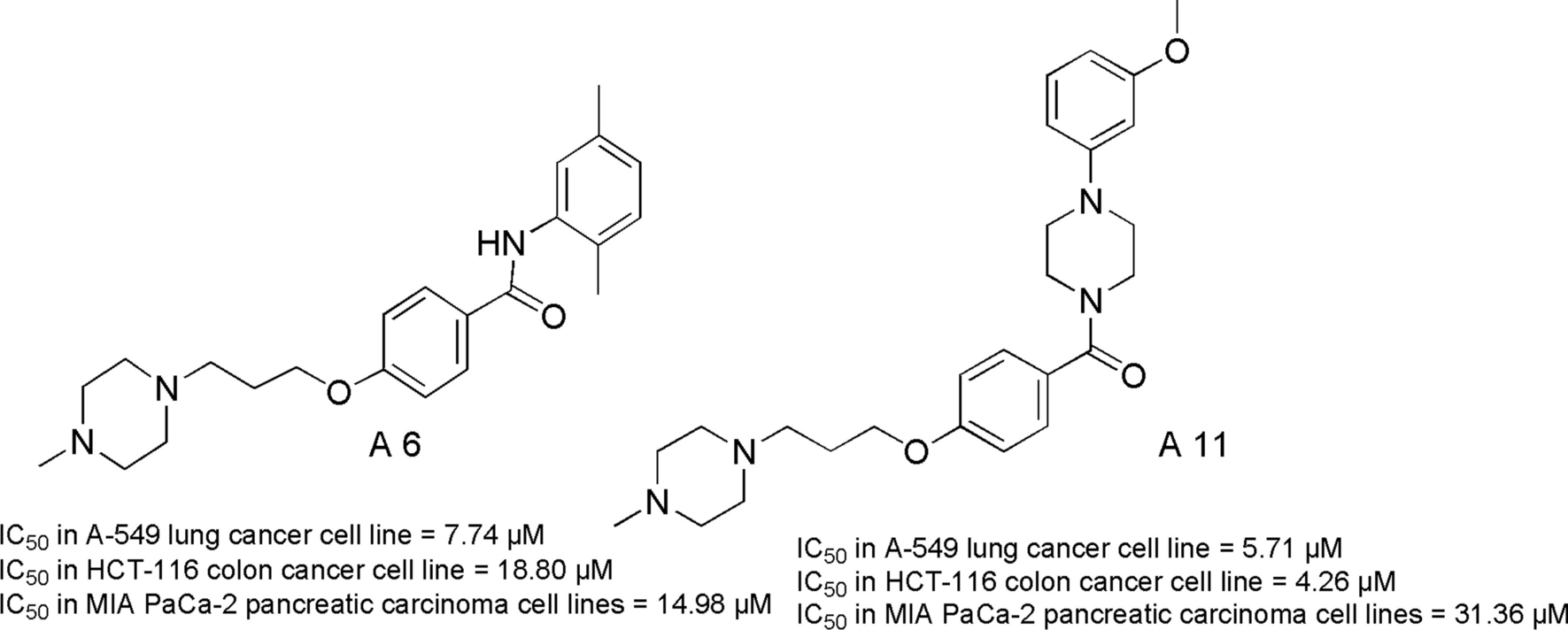 Design, synthesis and evaluation of new methyl piperazine derivatives as anticancer agents