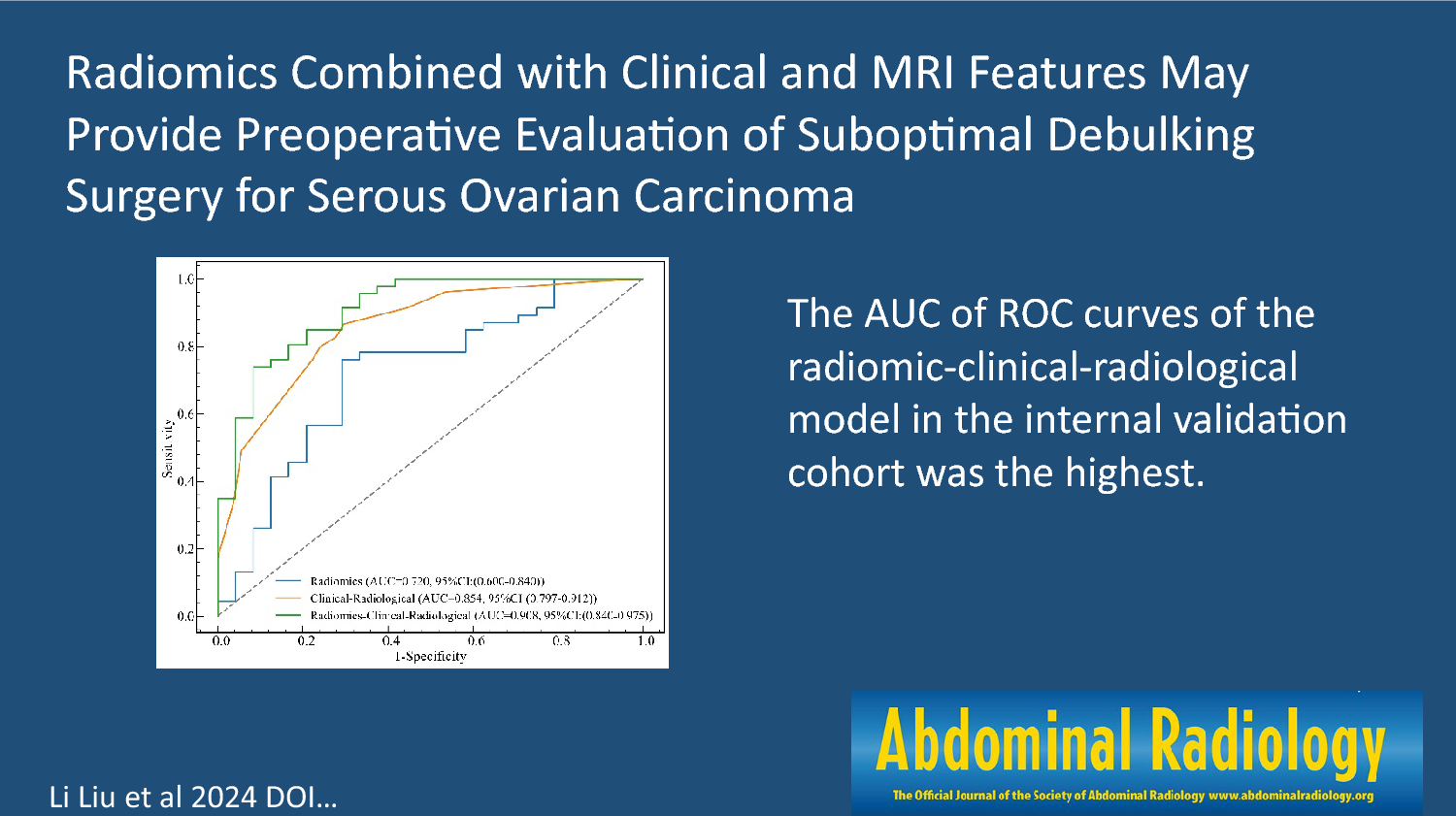 Radiomics combined with clinical and MRI features may provide preoperative evaluation of suboptimal debulking surgery for serous ovarian carcinoma