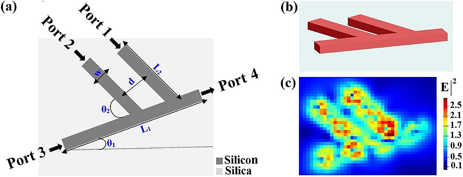 Four-terminal silicon waveguides for optical logic functions at 1.55 μm