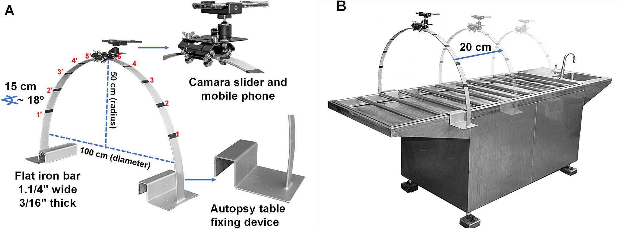 Single-camera photogrammetry using a mobile phone for low-cost documentation of corpses