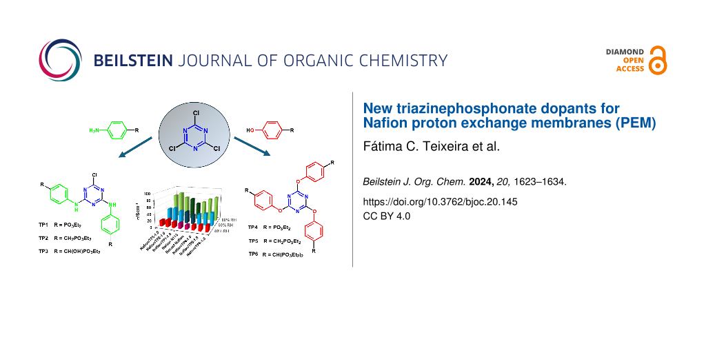 New triazinephosphonate dopants for Nafion proton exchange membranes (PEM)
