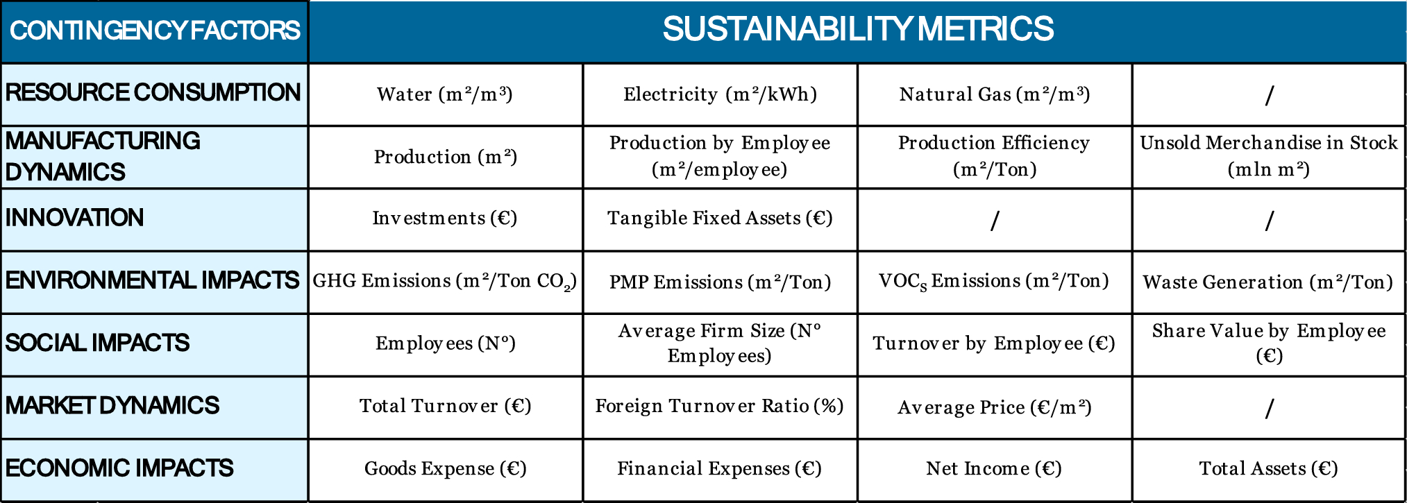 Exploring Systemic Sustainability in Manufacturing: Geoanthropology’s Strategic Lens Shaping Industry 6.0