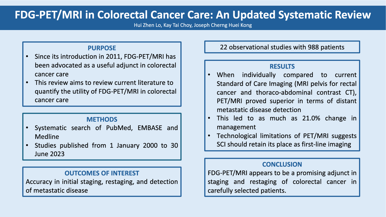 FDG-PET/MRI in colorectal cancer care: an updated systematic review