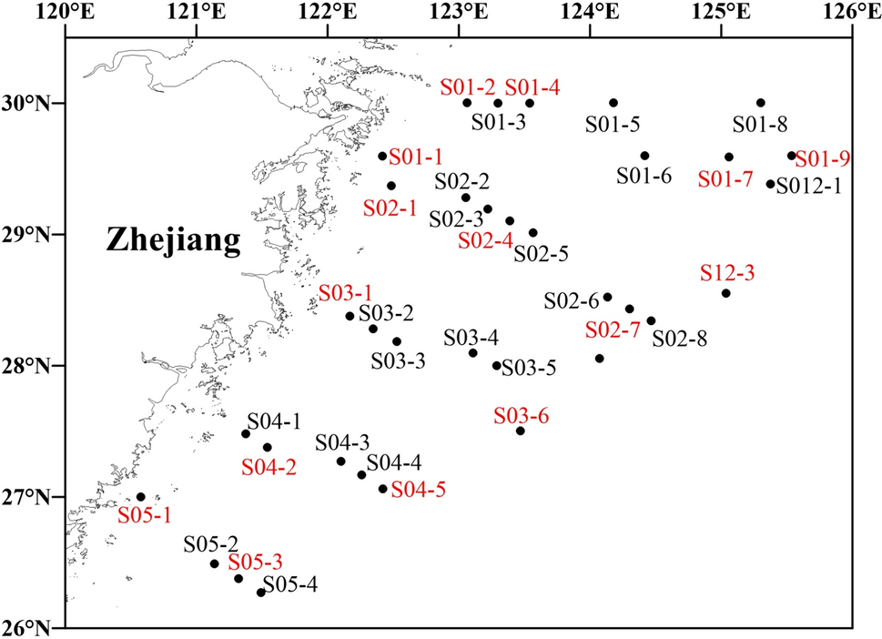 Environmental Adaptability and Roles in Ammonia Oxidation of Aerobic Ammonia-Oxidizing Microorganisms in the Surface Sediments of East China Sea