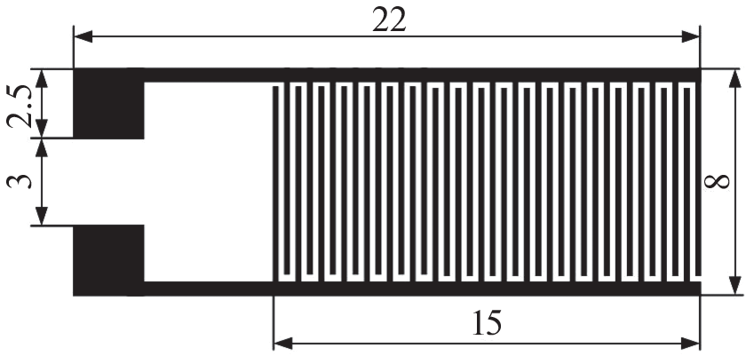 Application of ZIF-8/ZIF-67 Multilayer Films for NO2 and CO Detection