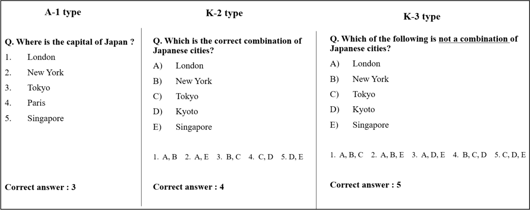 Analysis of Responses of GPT-4 V to the Japanese National Clinical Engineer Licensing Examination