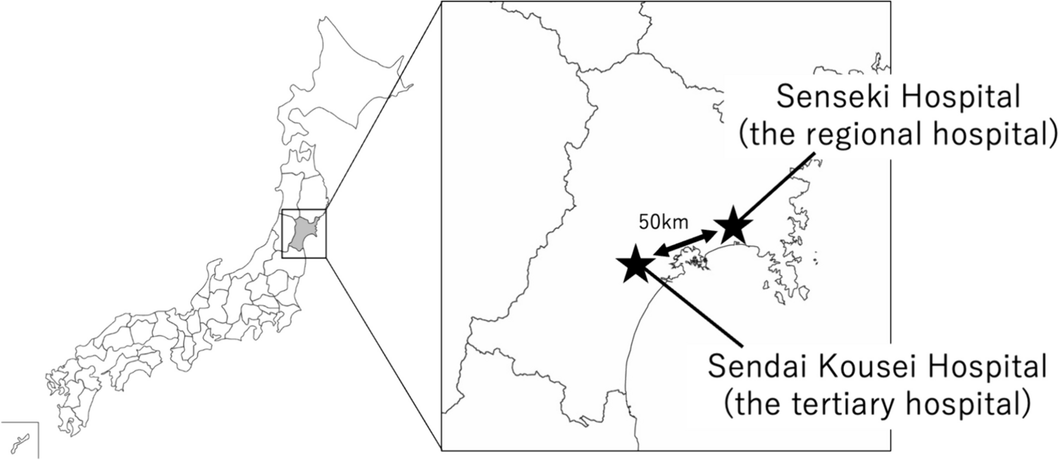 Teleradiology-Based Referrals for Patients with Gastroenterological Diseases Between Tertiary and Regional Hospitals: A Hospital-to-Hospital Approach