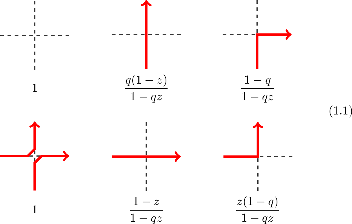 Symmetric Functions from the Six-Vertex Model in Half-Space