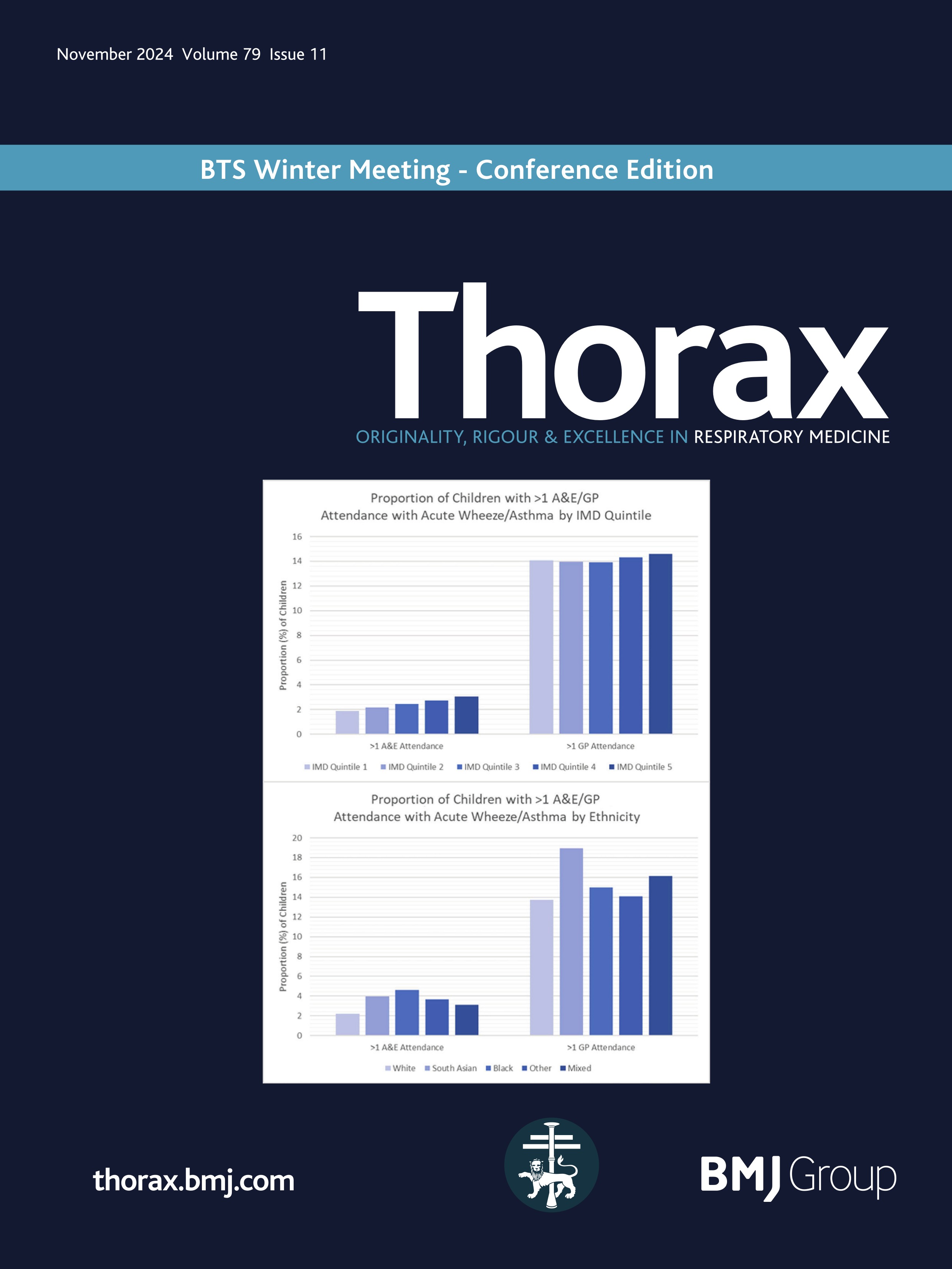 Implications of the 2022 lung function update and GLI global reference equations among patients with interstitial lung disease