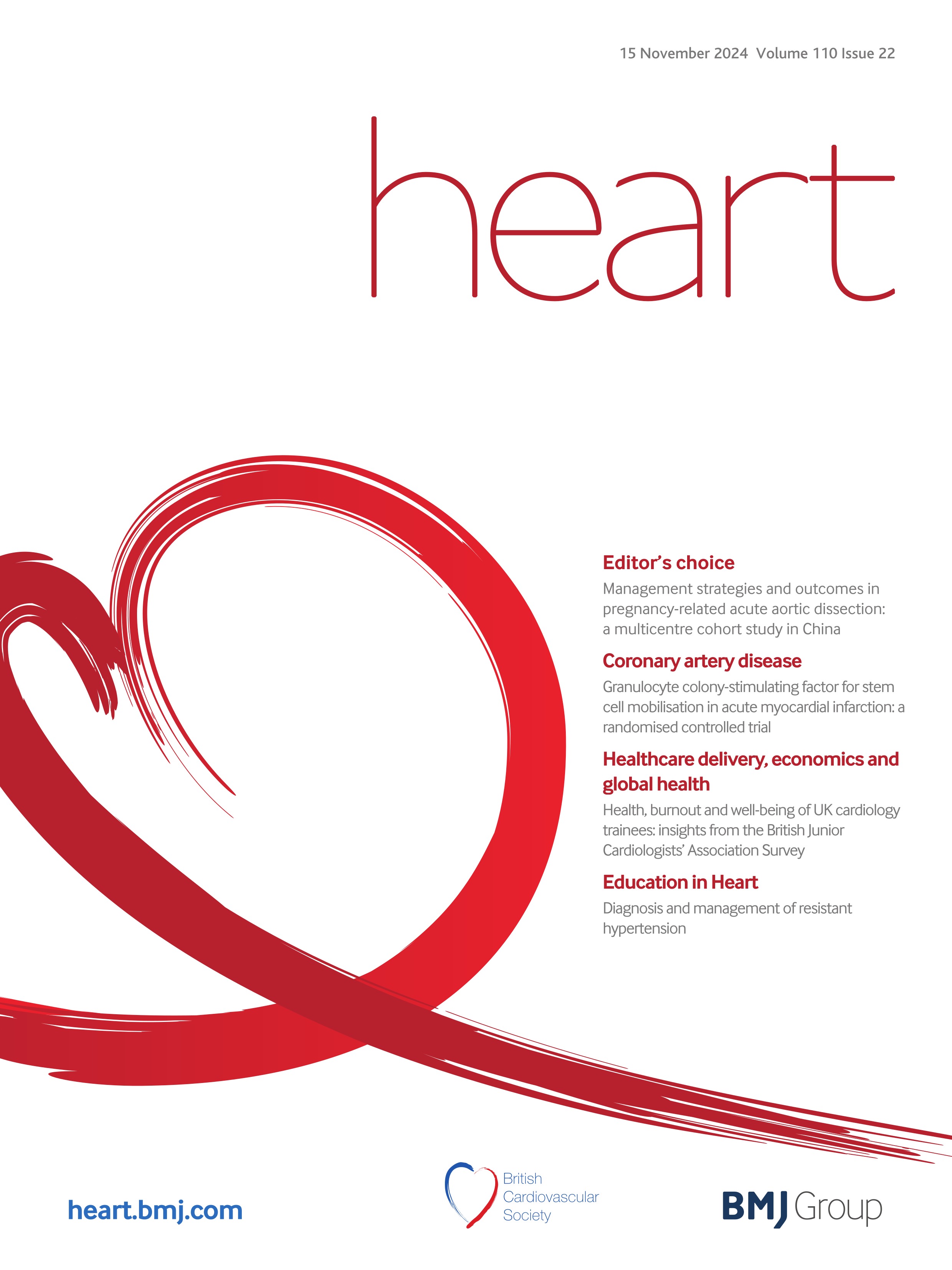 Health, burnout and well-being of UK cardiology trainees: insights from the British Junior Cardiologists Association Survey