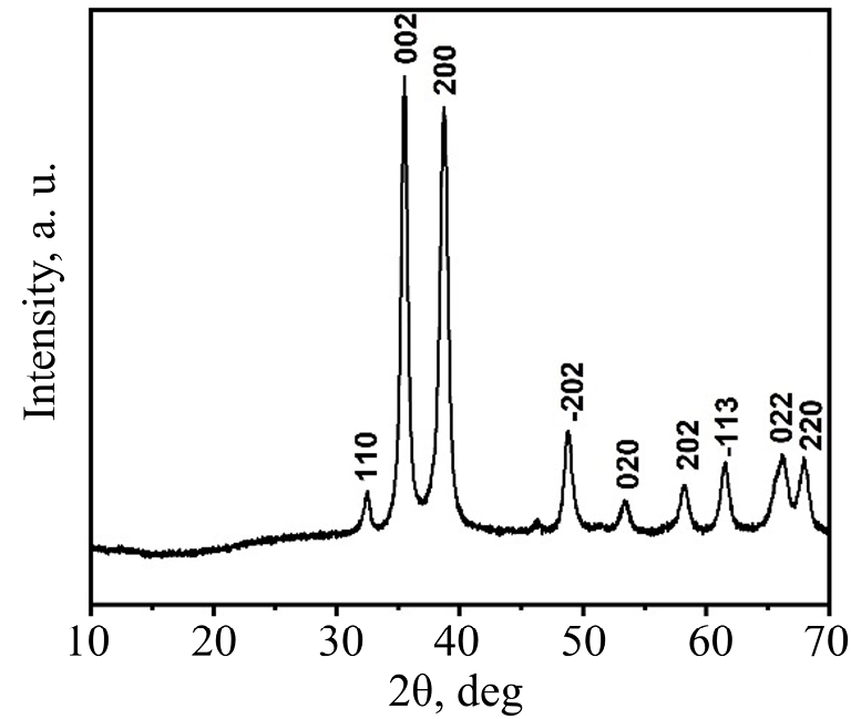 CuO-Catalyzed Synthesis, Characterization, and Computational Studies of Ethyl 2-Cyano-3-(1H-indol-3-yl)-3-phenylpropanoate Derivatives