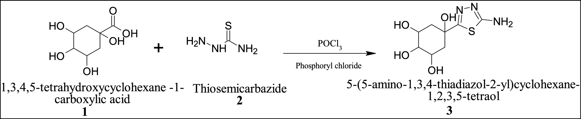 Design, synthesis, and anticancer evaluation of novel N-[5-(1,3,4,5-tetrahydroxycyclohexyl)-1,3,4-thiadiazole-2-yl] benzamide analogues through integrated computational and experimental approaches