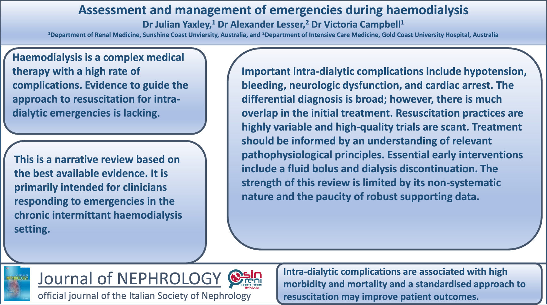 Assessment and management of emergencies during haemodialysis