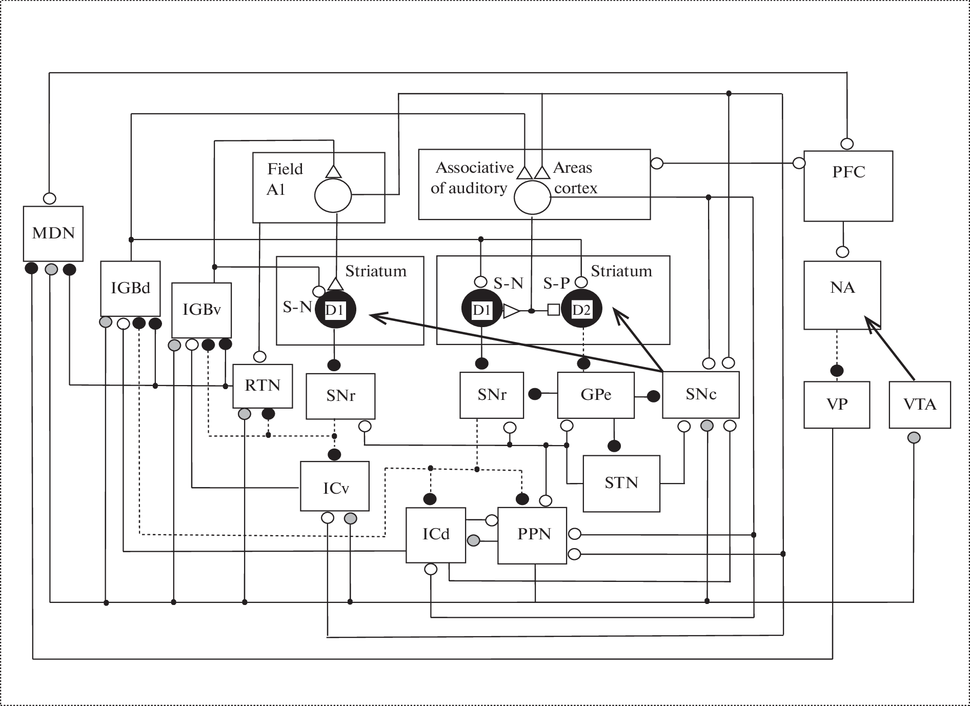 Possible Mechanism for Perception of Auditory-Verbal Hallucinations in Schizophrenia and Approaches to Their Weakening