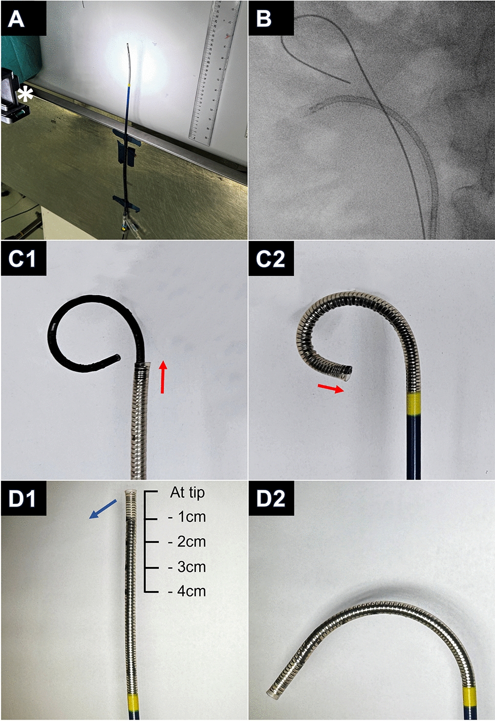 Optimal deflection techniques for flexible and navigable suction ureteral access sheaths (FANS): a comparative in vitro PEARLS analysis