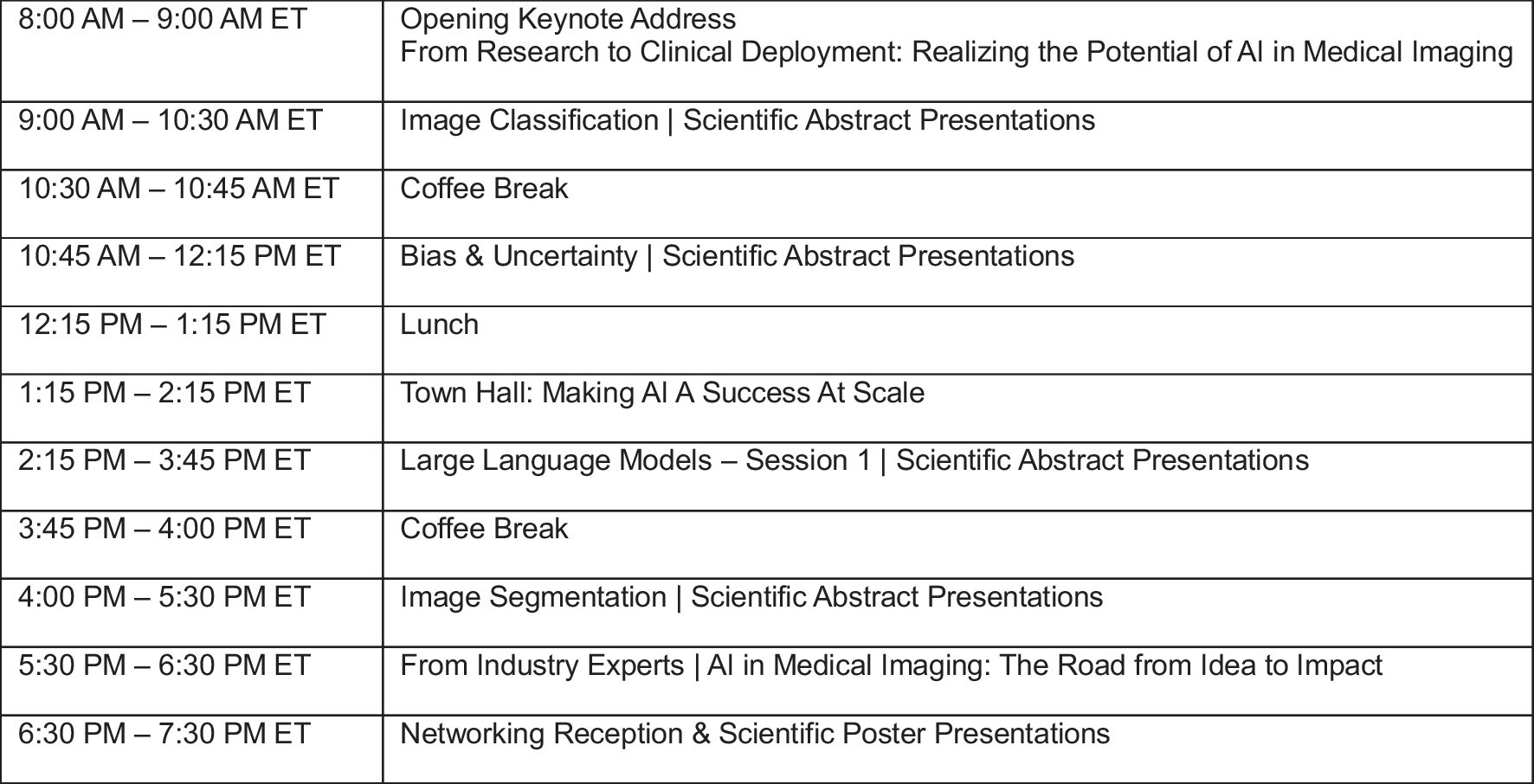 Scientific Abstracts from the 2024 Conference on Machine Intelligence in Medical Imaging (CMIMI) of the Society for Imaging Informatics in Medicine (SIIM)