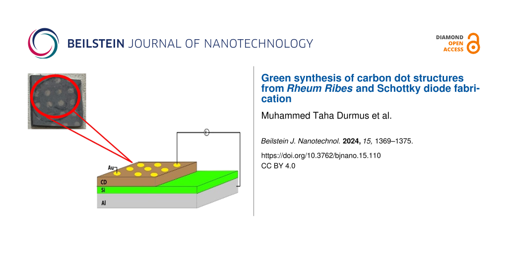 Green synthesis of carbon dot structures from Rheum Ribes and Schottky diode fabrication