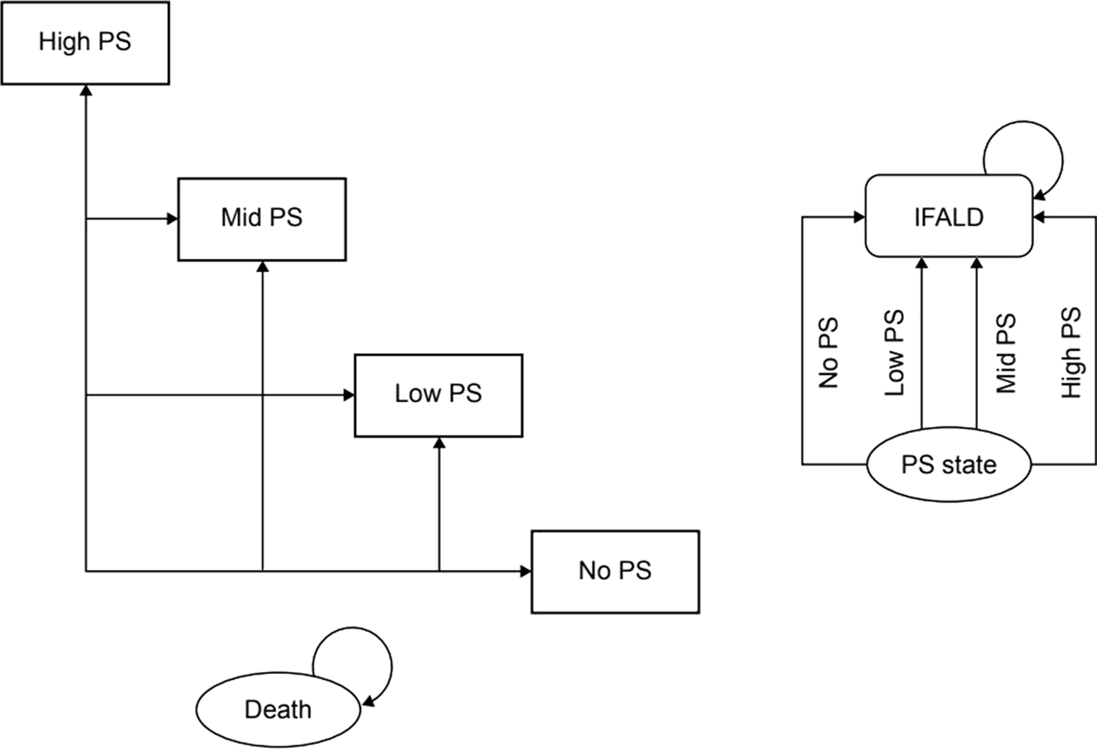 Cost-Effectiveness of Teduglutide for Pediatric Patients with Short Bowel Syndrome in Japan, Including Caregiver Burden