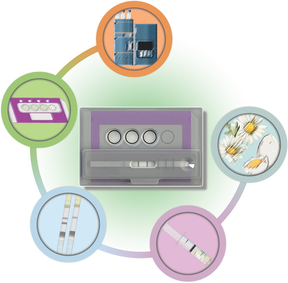 Smartcard: an integrated approach for contaminant monitoring, from field to laboratory